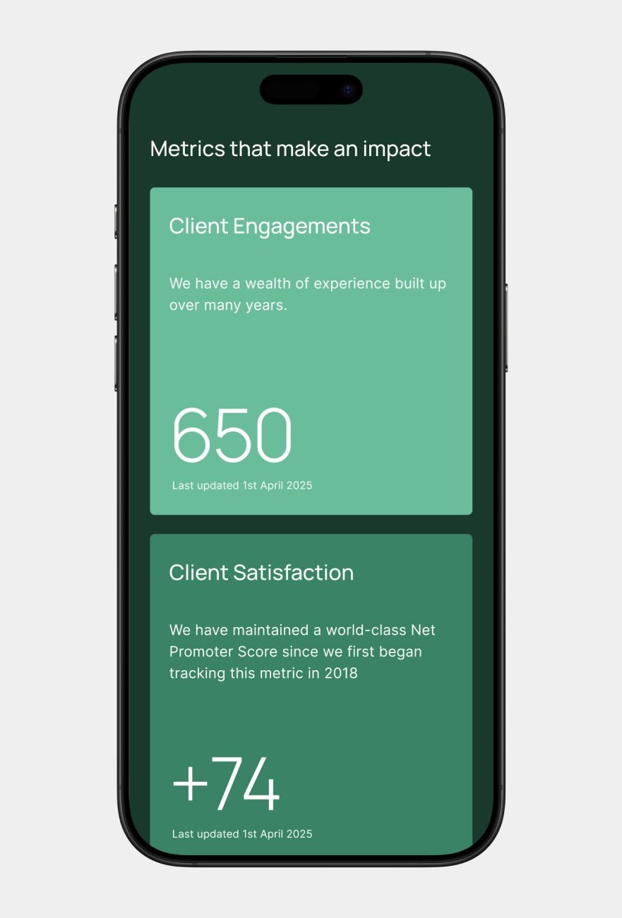 Mobile dashboard interface designed for Fairgrove Partners, showcasing commercial insight, business performance metrics and strategic reporting.